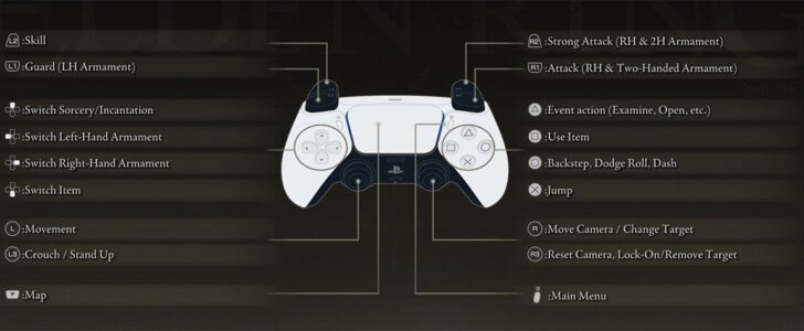 ボタン表記をPS4/PS5コントローラーに最適化する方法【エルデンリング】
