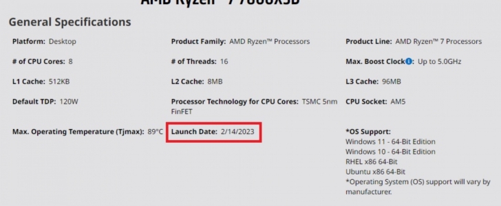 Ryzen 7 7800X3Dの発売日をお漏らししてしまう